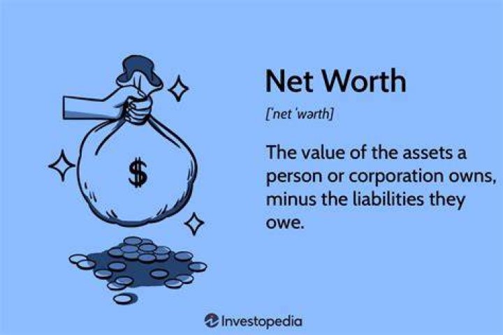 What is Shakur Stevenson’s Net Worth?