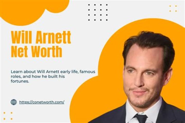 What is Will Arnett’s Net Worth: Biography,Net Worth & more