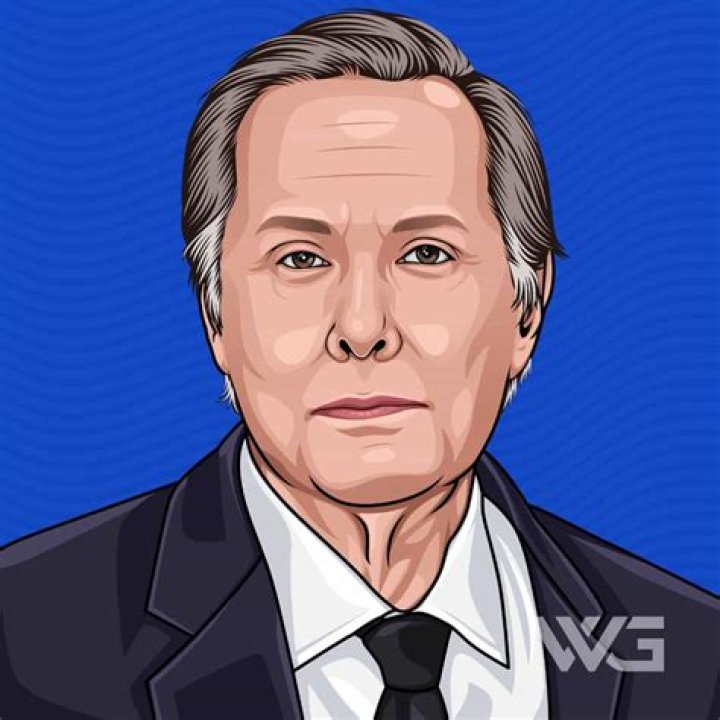What Is William Friedkin Net Worth?