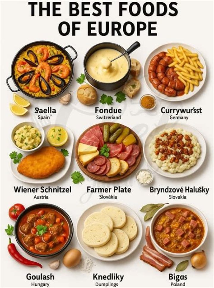 What to eat in Europe? 10 Most Popular European Dishes