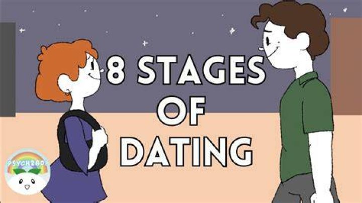 What You Must Know If You Are Dating A Private Person — Reality TV Star, Praise