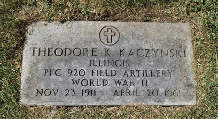 When is Ted Kaczynski's Funeral?