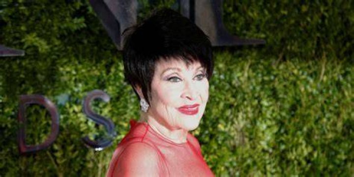 Who are Chita Rivera's Parents?