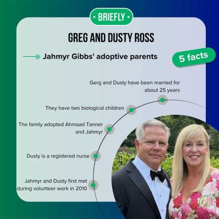 Who are Jahmyr Gibbs’ Parents?