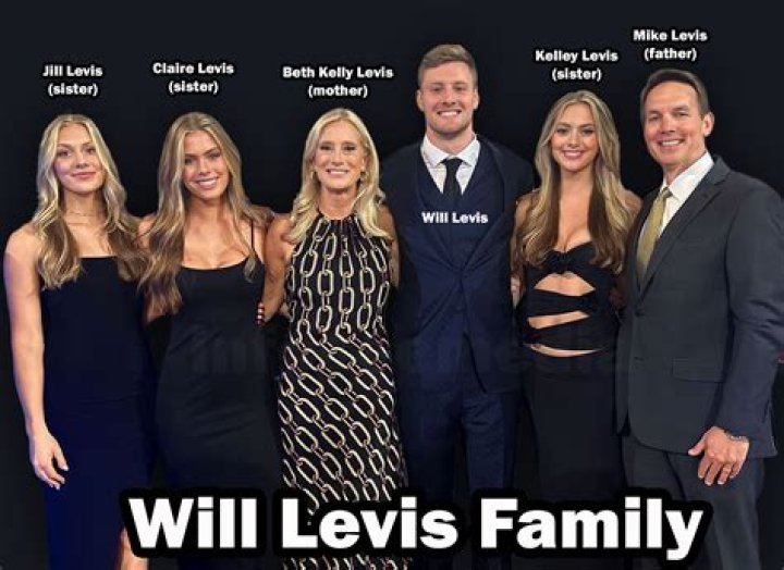 Who are Will Levis Parents, Mike Levis and Beth Levis?
