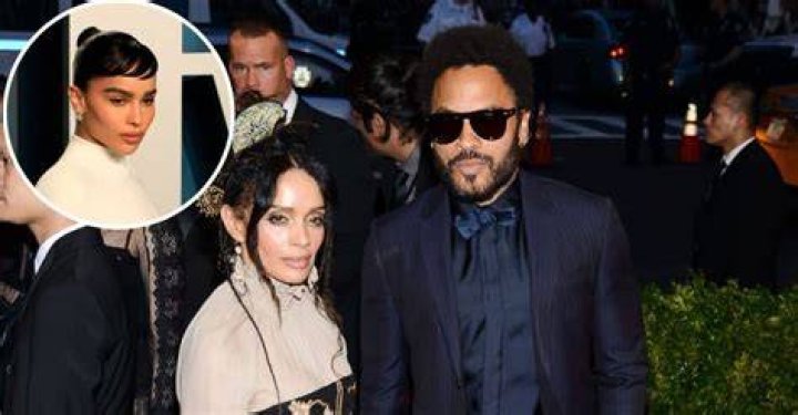 Who are Zoe Kravitz’s Parents?
