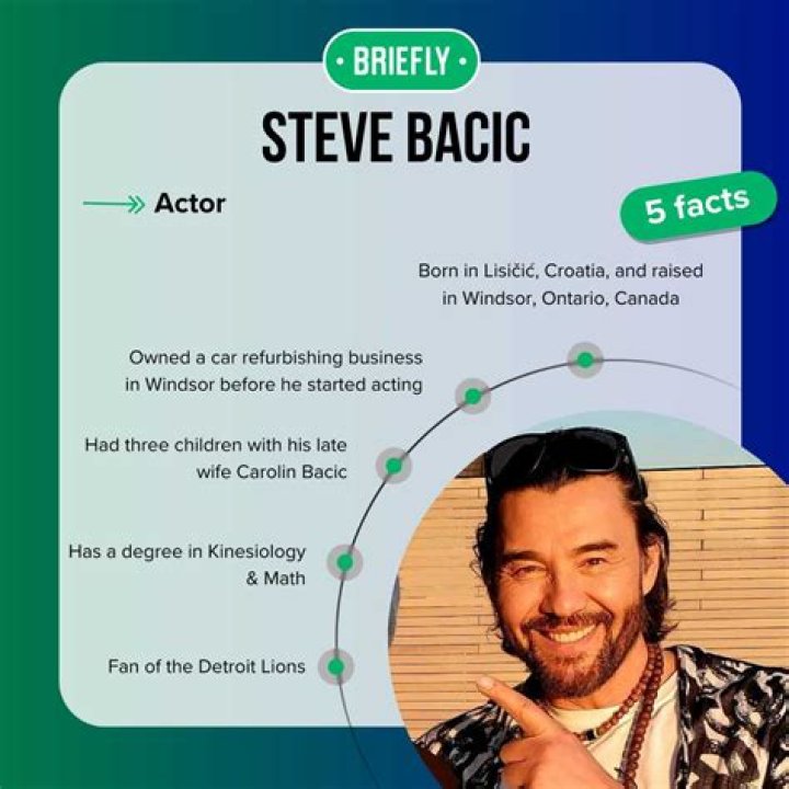 Who is actor Steve Bacic: Biography, Net Worth & more