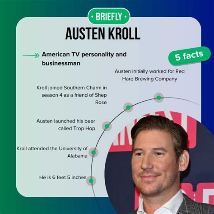 Who is Austen Kroll? Bio, Age, Height, Siblings, Parents, Net Worth