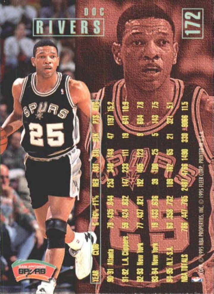 Who is Doc Rivers: Biography,Net Worth & more