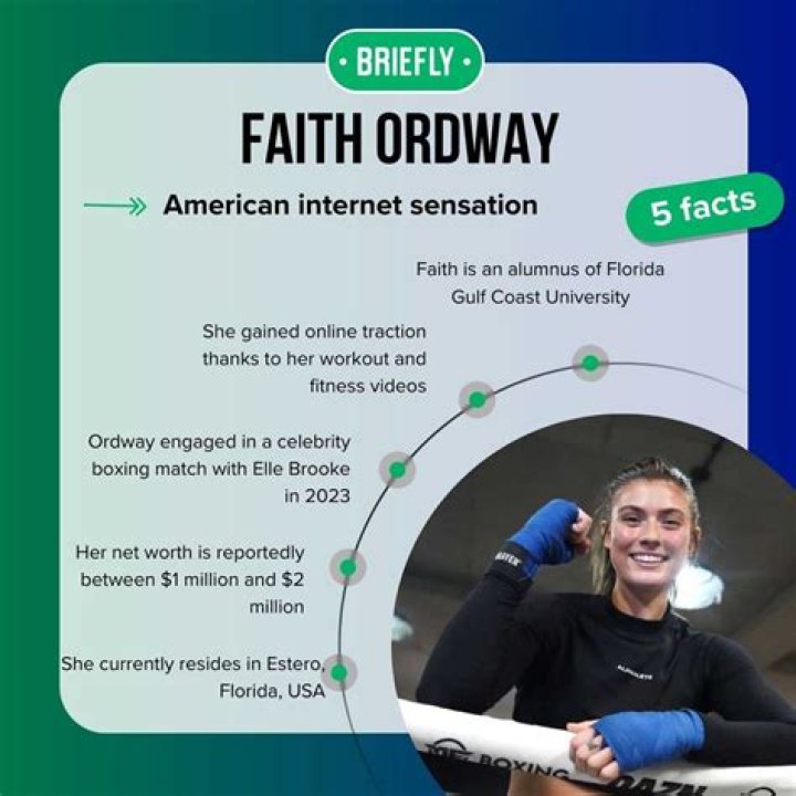Who is Faith Ordway? Bio, Age, Height, Parents, Net Worth