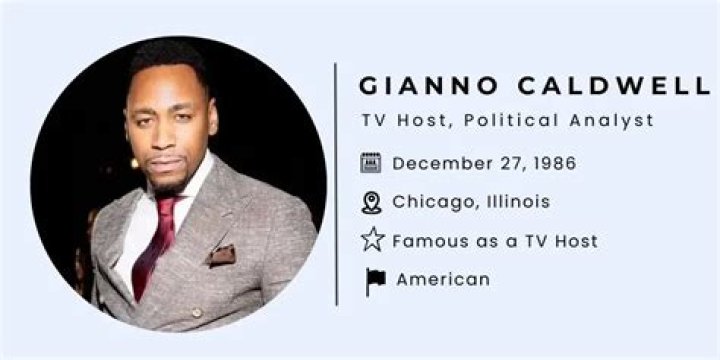 Who is Gianno Caldwell from Fox News: Biography,Net Worth...