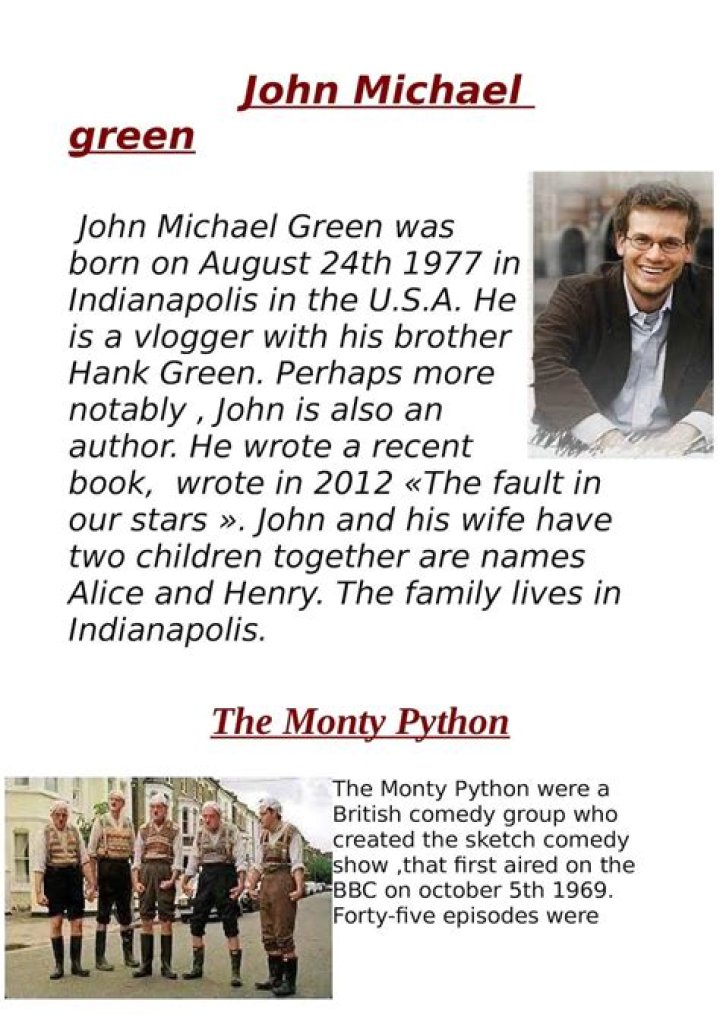 Who Is Hank Green?, Birthday, Family, Social Media