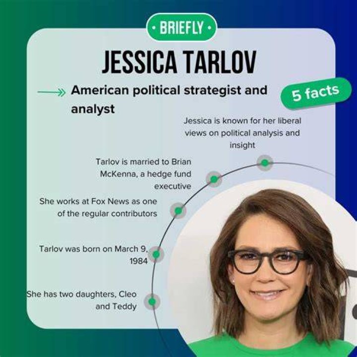 Who is Jessica Tarlov: Biography, Net Worth & More, Brief Intro 