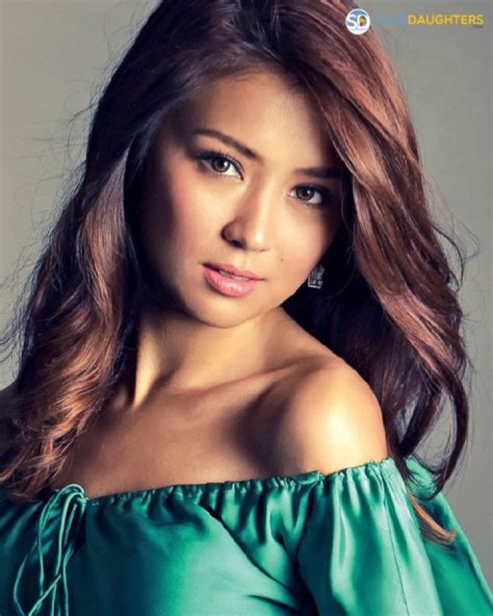 Who Is Kathryn Bernardo?, Age, Career, Films, Awards, Family, Net Worth