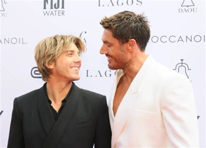 Who Is Lukas Gage?, Age, Family, Movies, Net Worth