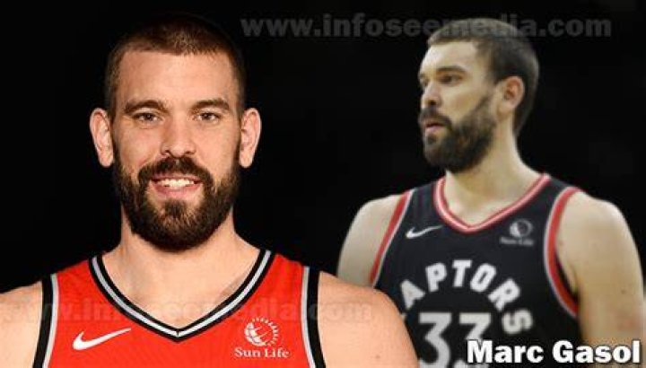 Who is Marc Gasol: Biography, Net Worth & more