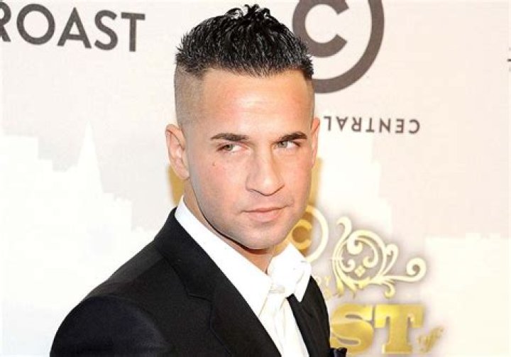Who is Mike Sorrentino: Biography,Net Worth & more