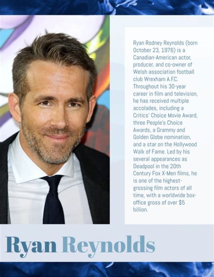 Who is Ryan Reynolds: Biography, Net Worth & More, Brief Intro 
