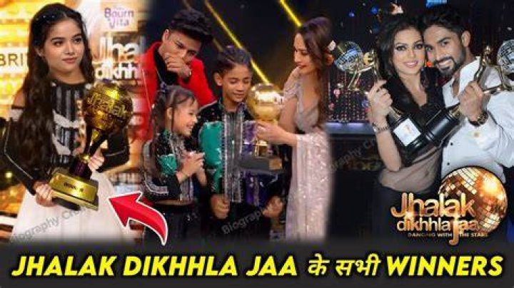 Who is the Winner of Jhalak Dikhhla Jaa 2024? Where to Watch Jhalak Dikhhla Jaa 2024?