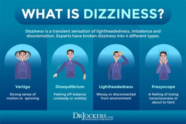 Why am i dizzy when i stand up
