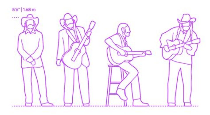 Willie Nelson Height: How Tall Is Willie Nelson?