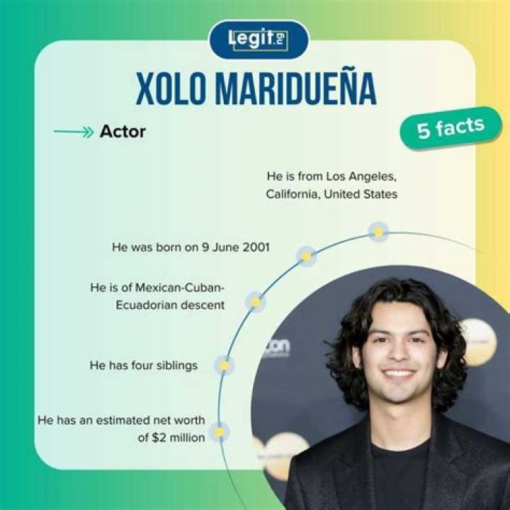 Xolo Maridueña Bio, Age, Height, Career, Wife, Children, Net Worth